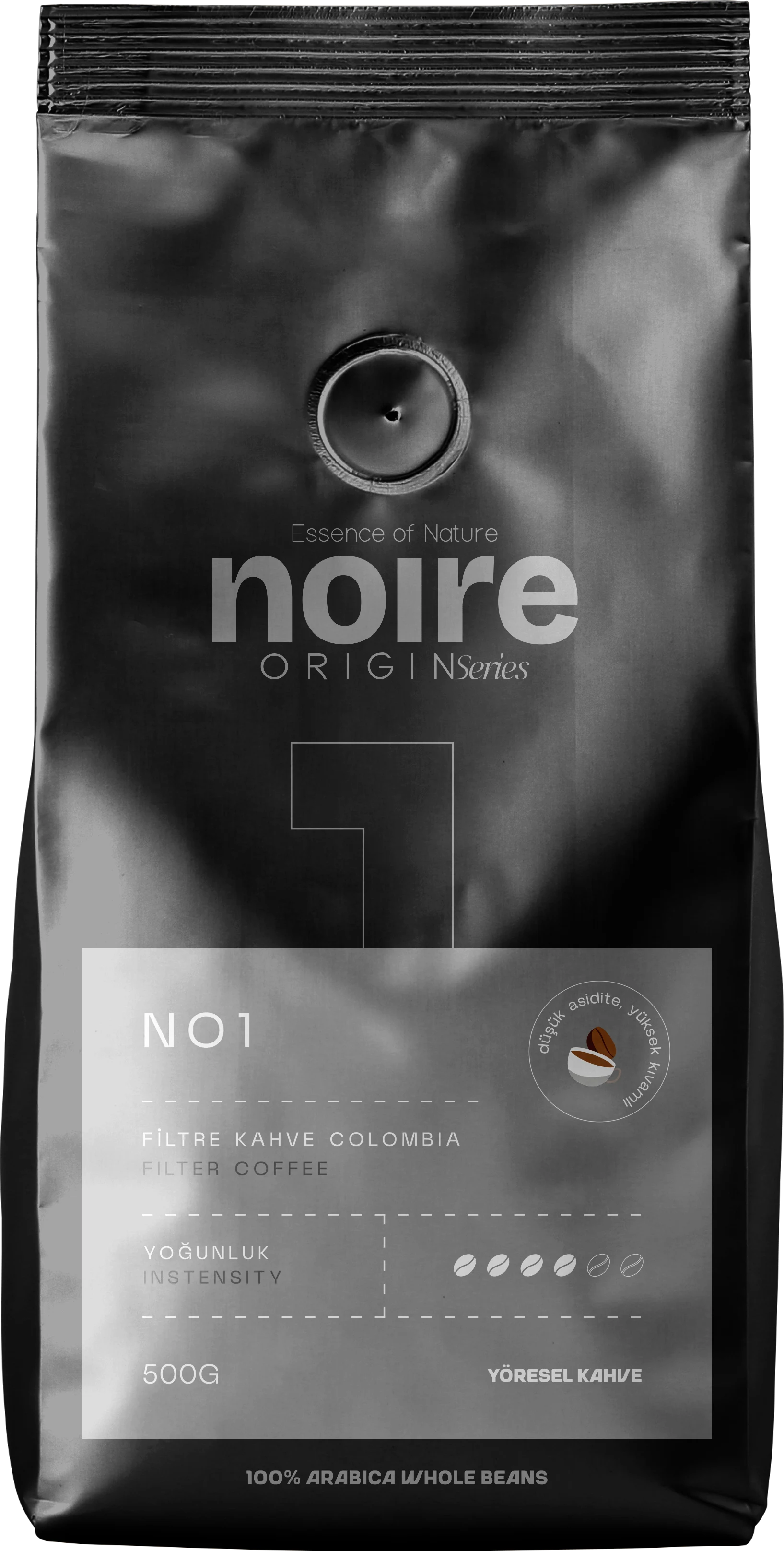 Quadro's Form: CVK Origin Series